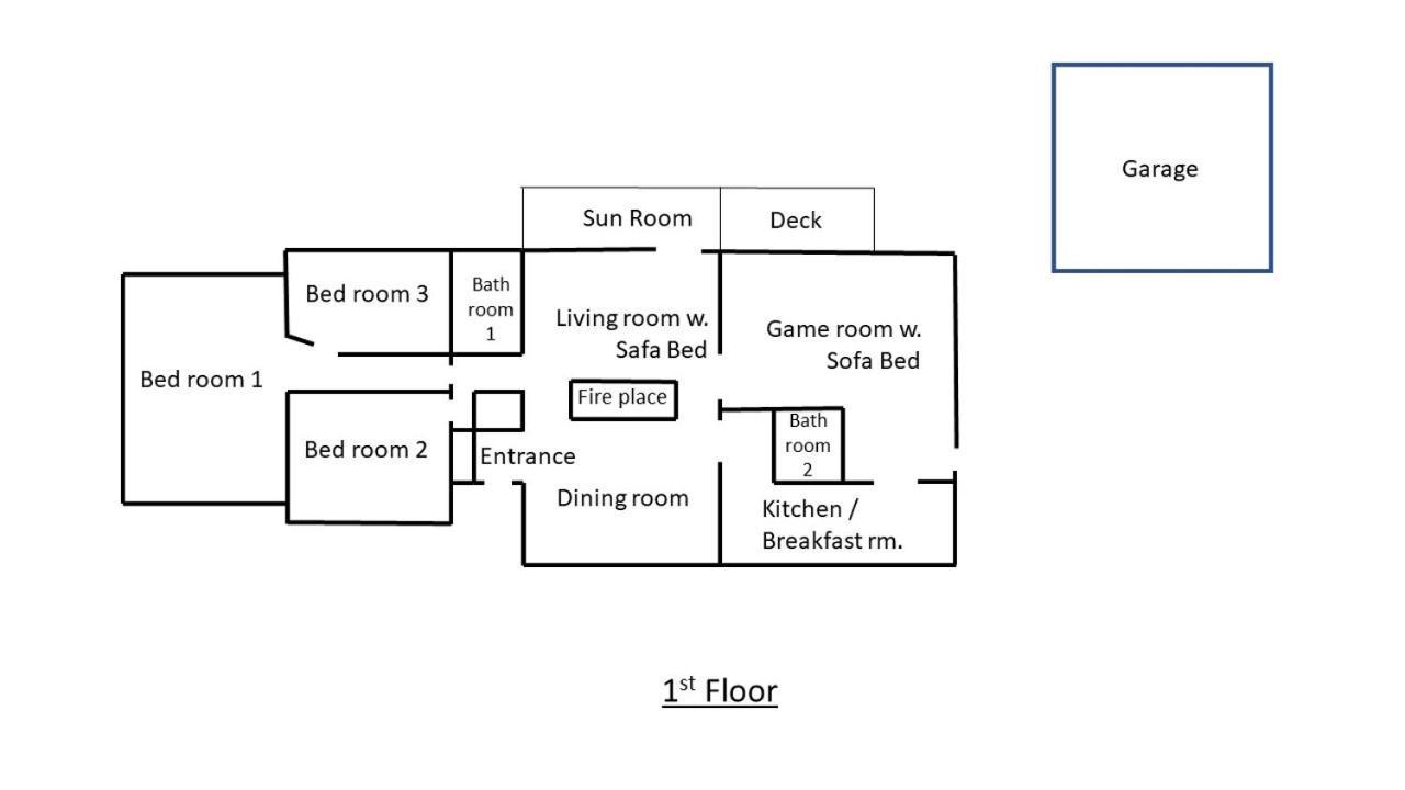 Walk To Pool & - Spacious Gateway, Hot Tub, Game Chalet